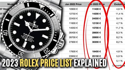 valutaione sito rolex|rolex 2024 price.